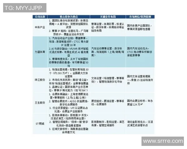 中国体育运动排名分析及各项运动发展趋势探讨与未来展望