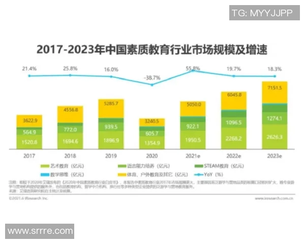 如何用英语表达上体育课的相关说法和场景解析