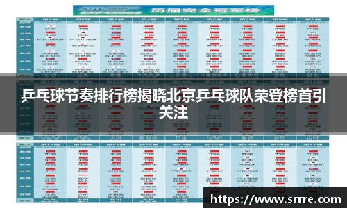 乒乓球节奏排行榜揭晓北京乒乓球队荣登榜首引关注