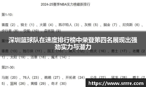 深圳篮球队在速度排行榜中荣登第四名展现出强劲实力与潜力