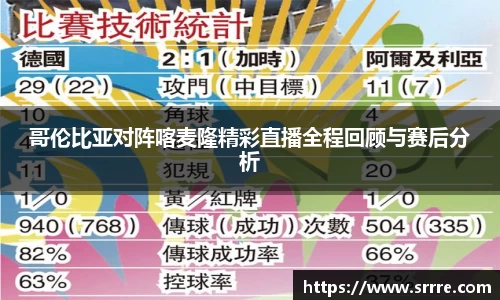 哥伦比亚对阵喀麦隆精彩直播全程回顾与赛后分析